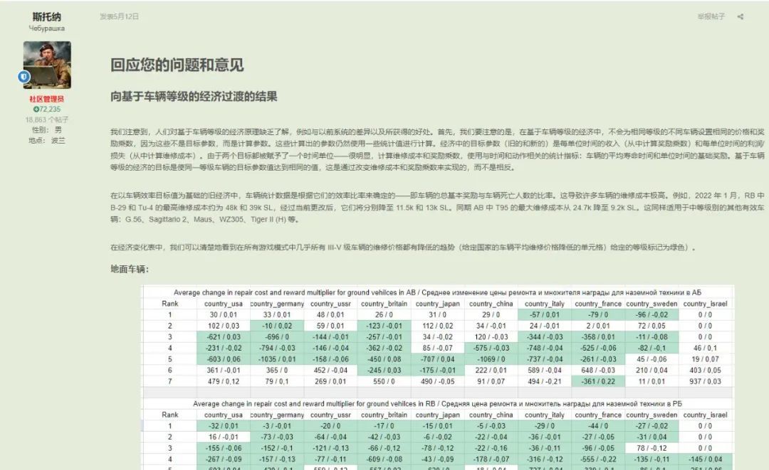 【PC游戏】这一次，我们联合！-第7张