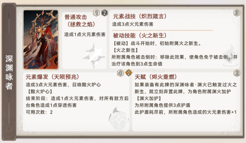 【派蒙喵喵屋】#七圣召唤#新增角色牌太多记不住？一文帮你看懂！-第21张