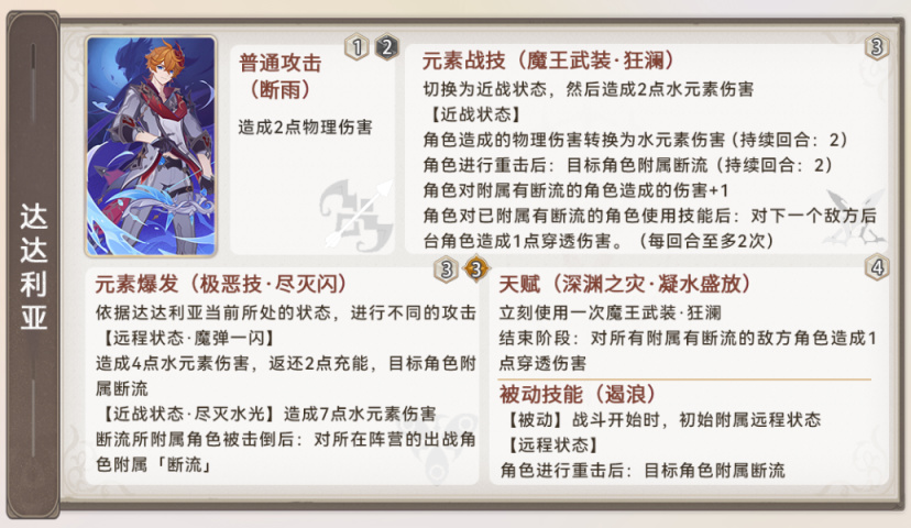 【派蒙喵喵屋】#七圣召唤#新增角色牌太多记不住？一文帮你看懂！-第13张