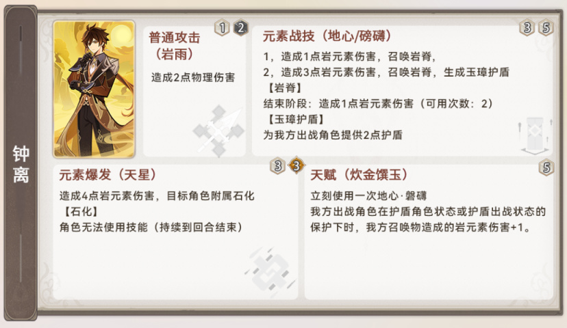 【派蒙喵喵屋】#七圣召唤#新增角色牌太多记不住？一文帮你看懂！-第5张