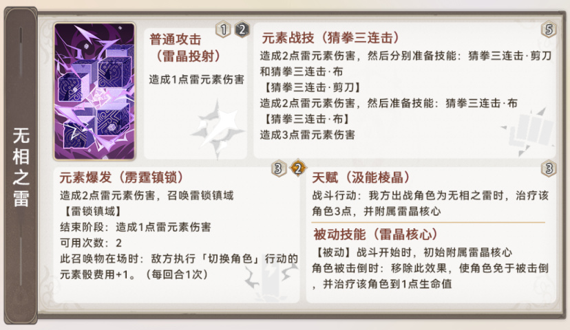【派蒙喵喵屋】#七圣召唤#新增角色牌太多记不住？一文帮你看懂！-第22张