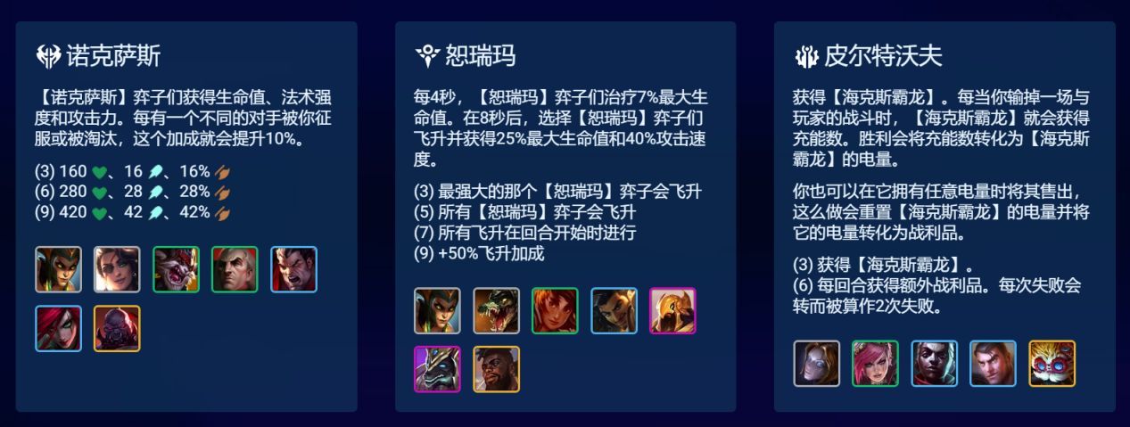 【雲頂之弈】雲頂S9全羈絆詳解(上)，理解機制核心，才能更好的上手新賽季-第5張