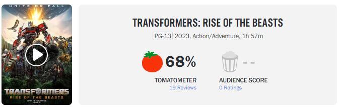 《變形金剛7》口碑解禁 爛番茄開局68% 系列排名第二-第1張