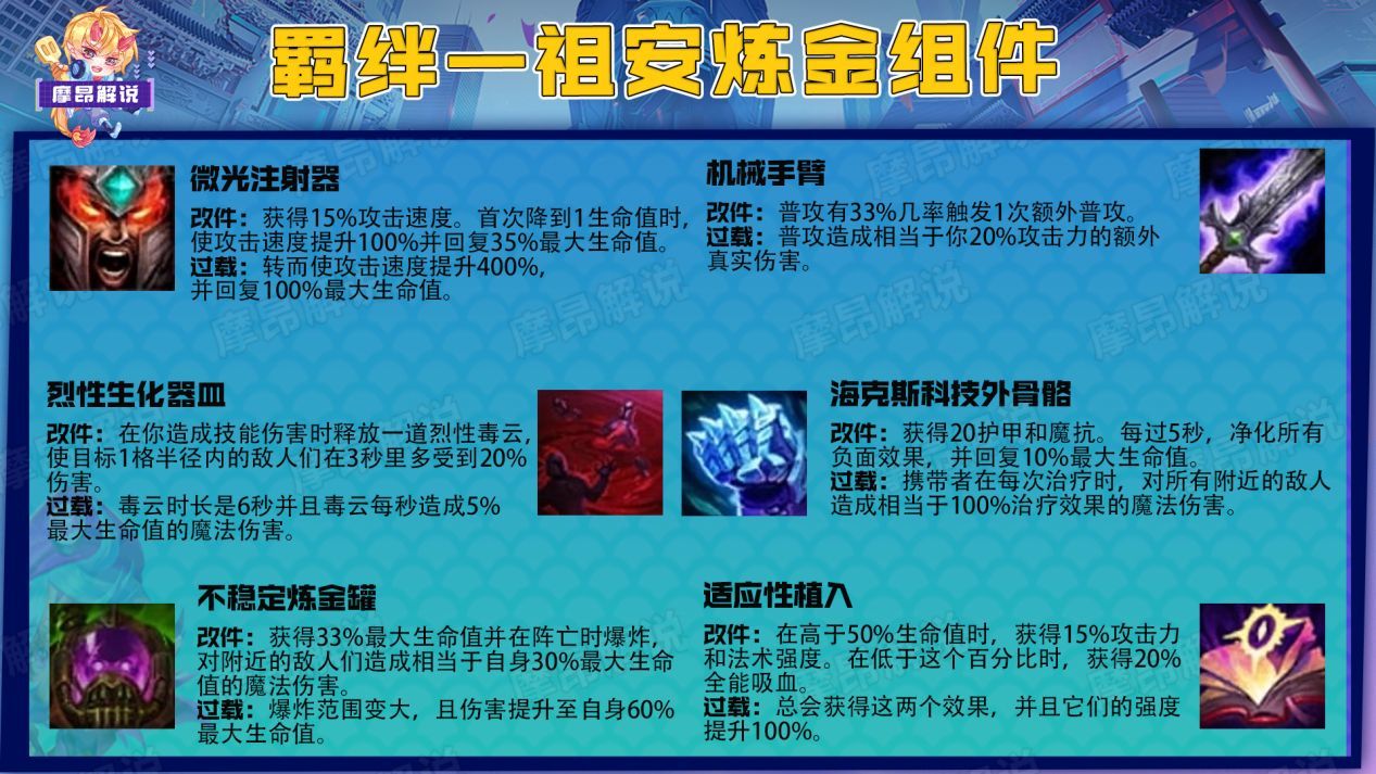 【雲頂之弈】雲頂S9全羈絆詳解(上)，理解機制核心，才能更好的上手新賽季-第9張