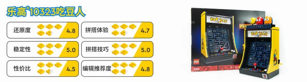 【周边专区】太好玩了！乐高ICONS系列10323吃豆人开箱评测-第65张