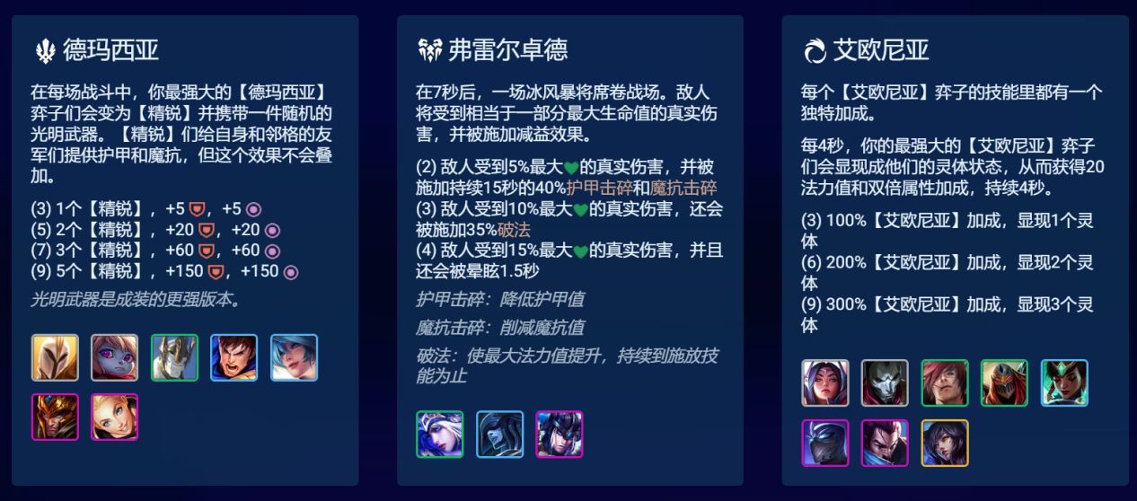 【雲頂之弈】雲頂S9全羈絆詳解(上)，理解機制核心，才能更好的上手新賽季-第3張