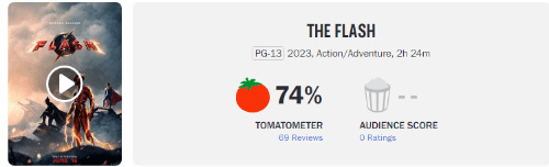 《闪电侠》评分解禁：M站均分60 烂番茄74%-第0张