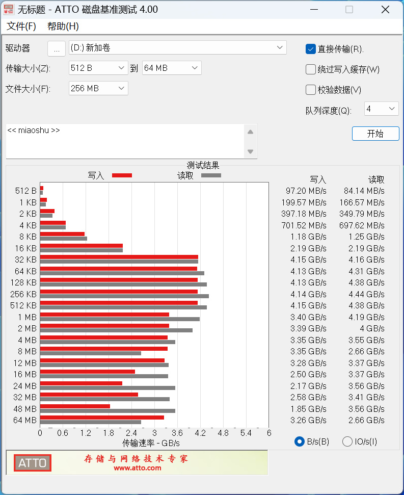 13490F+RTX 4070Ti装机算不算低U高显？4070Ti有怎样的游戏表现？