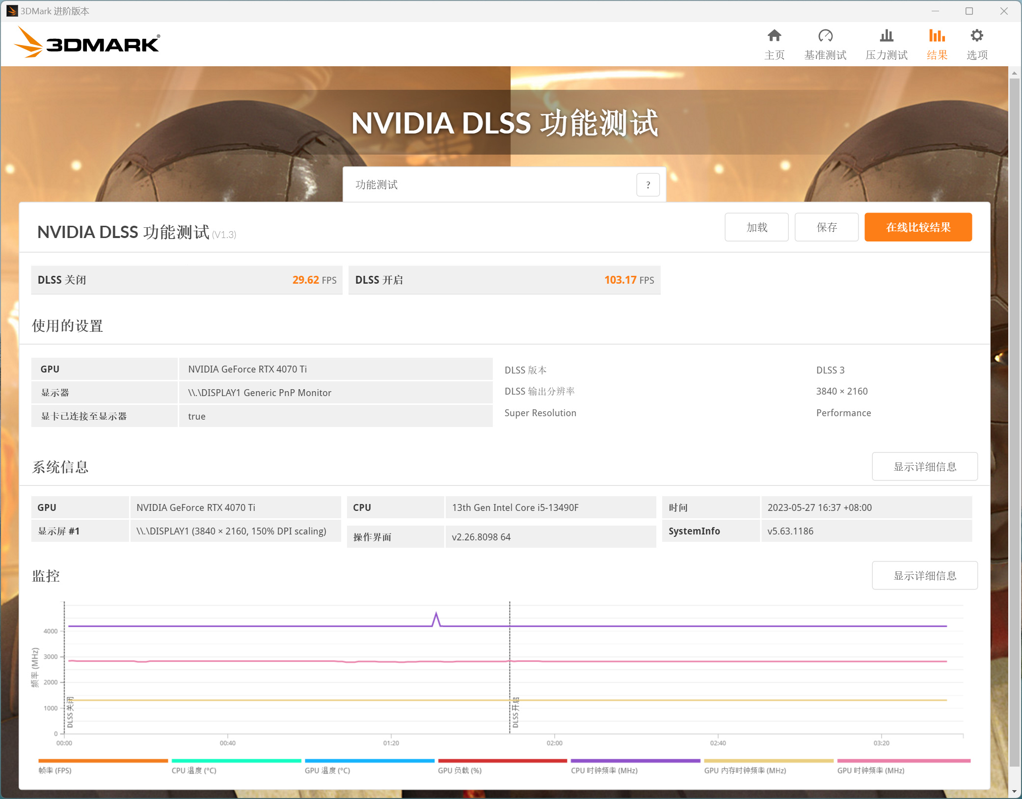 13490F+RTX 4070Ti装机算不算低U高显？4070Ti有怎样的游戏表现？
