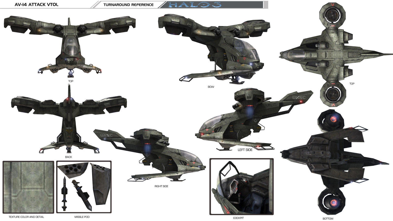 【HALO设定科普】AV-14黄蜂号垂直起降攻击机-第20张