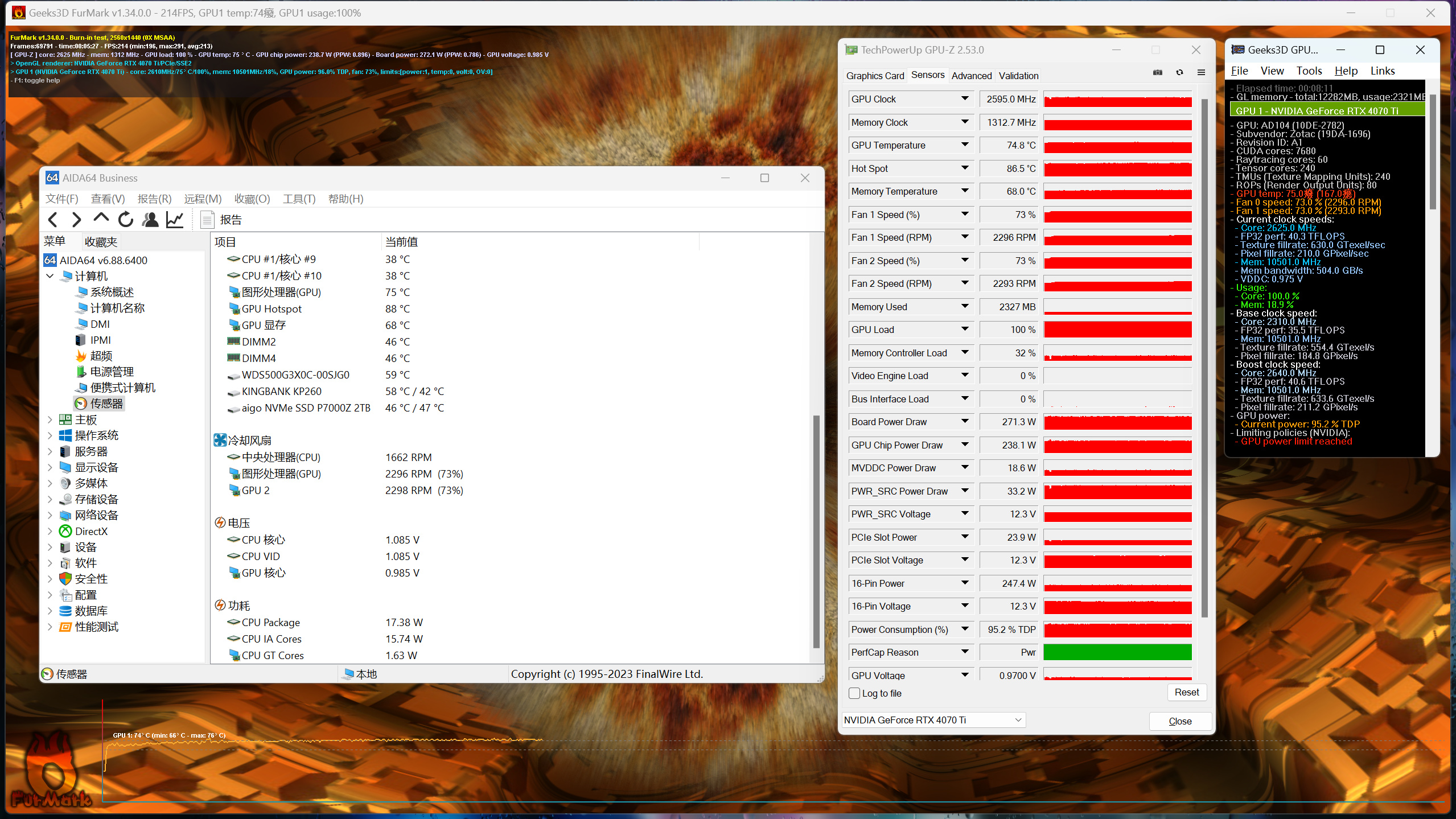 13490F+RTX 4070Ti装机算不算低U高显？4070Ti有怎样的游戏表现？