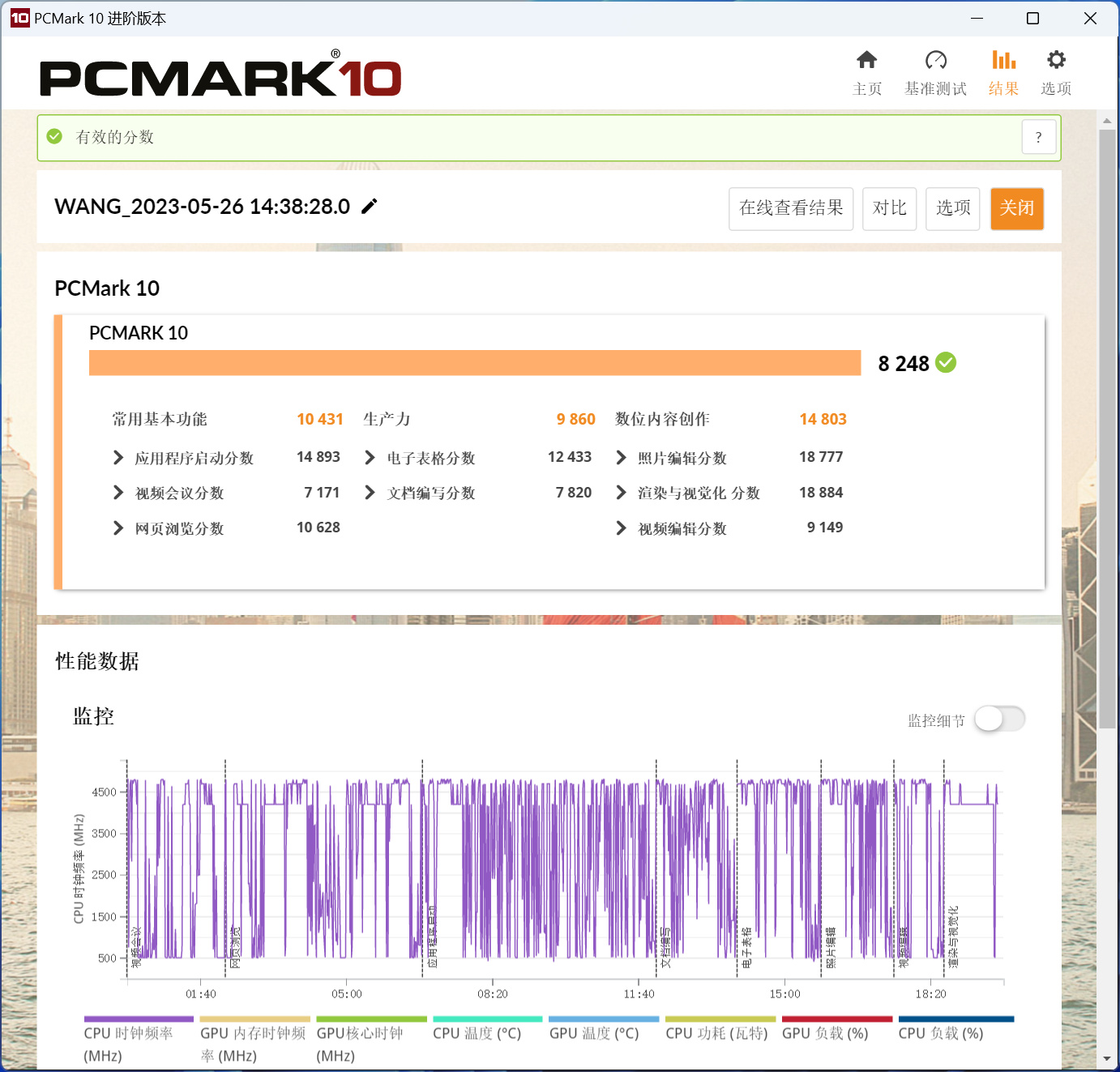 13490F+RTX 4070Ti装机算不算低U高显？4070Ti有怎样的游戏表现？