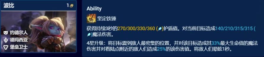 【云顶之弈】S9全棋子解析（上），低费棋子中，那些才是真正的王者？-第10张