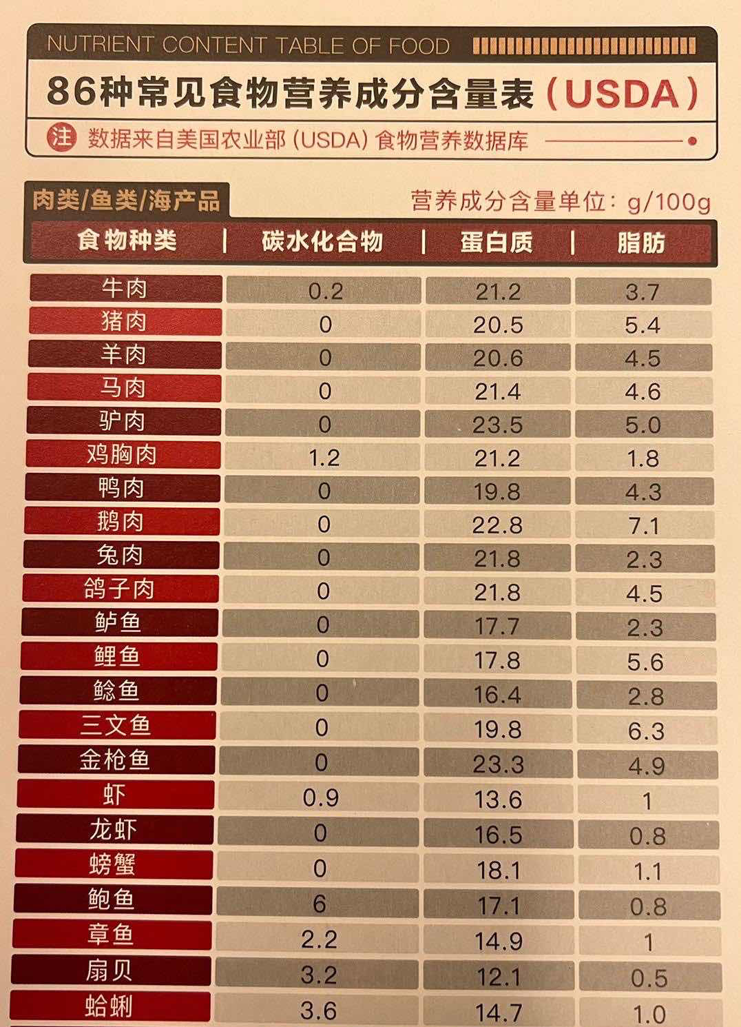 【沙雕日常】摩飛無線保鮮機，留住新鮮、打敗時間！-第16張