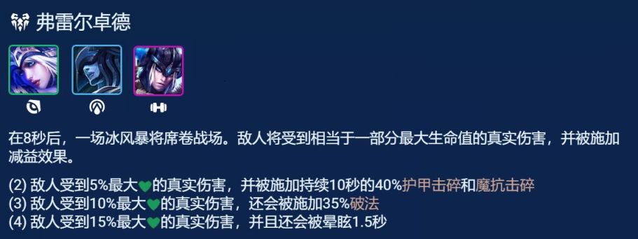 【云顶之弈】S9阵容第二弹，后排杀手巨神厄加特，脆皮必须得到惩罚-第6张