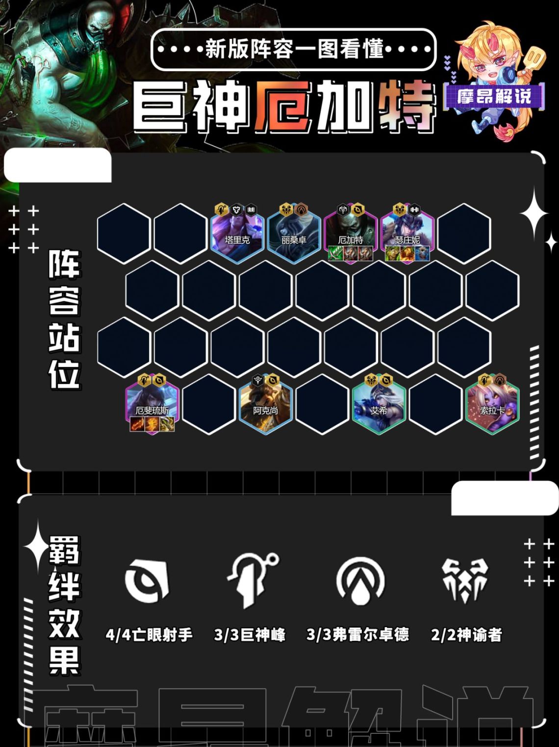 【雲頂之弈】S9陣容第二彈，後排殺手巨神厄加特，脆皮必須得到懲罰-第2張