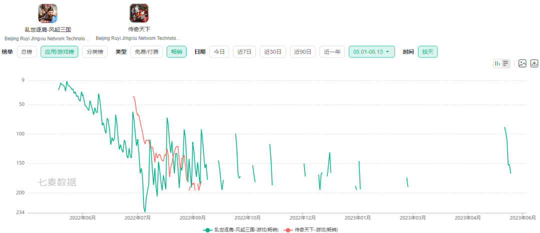 【PC游戏】儒意控股公布合作框架，力争下半年发行2款腾讯的新品-第1张