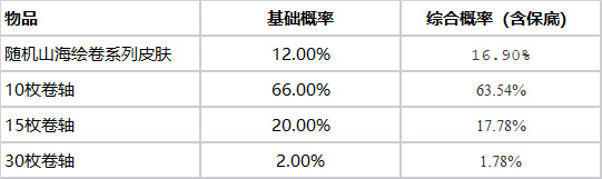 亚星游戏|会员|登录2