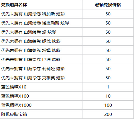 亚星游戏|会员|登录4