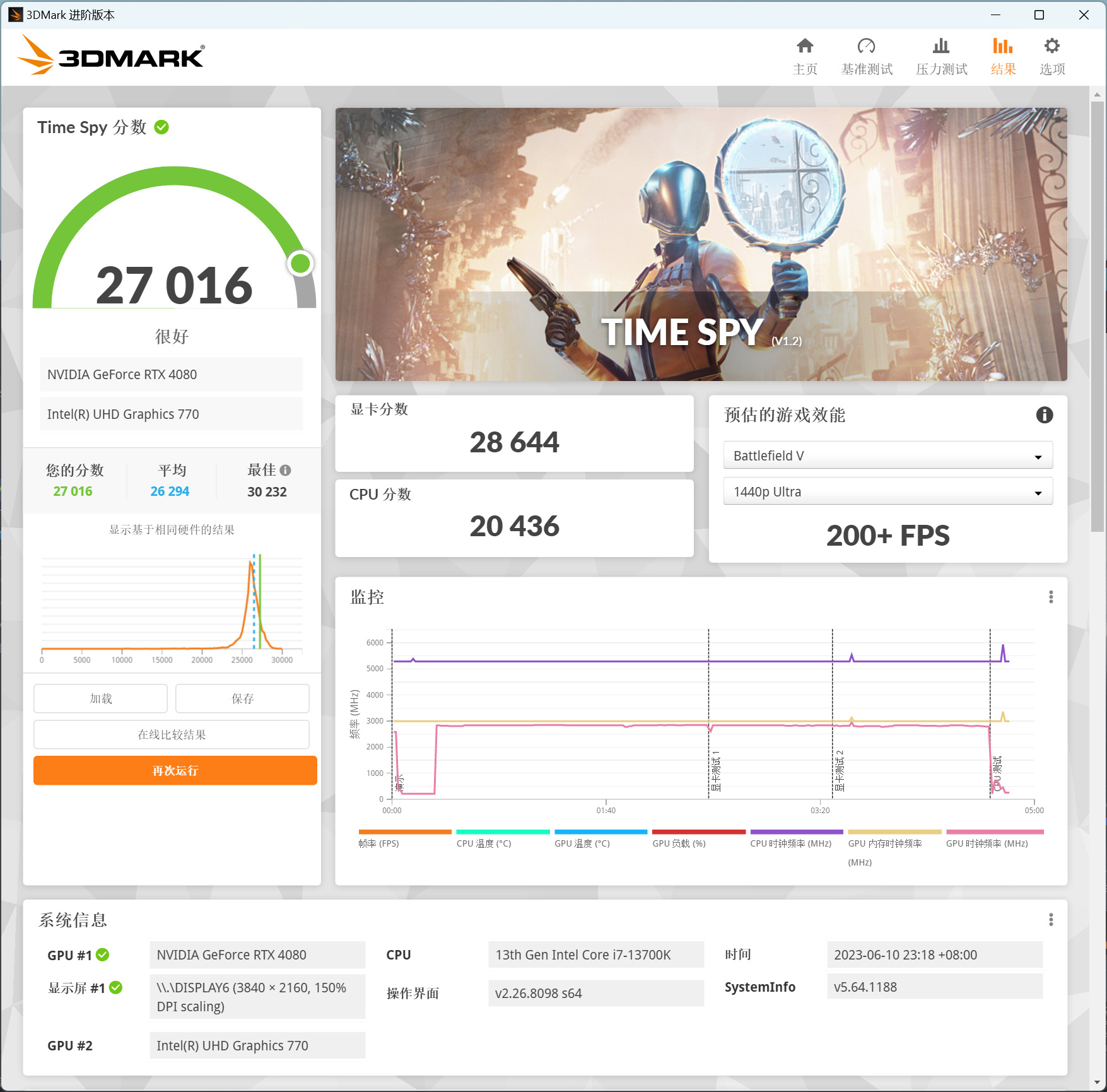 【球盟会】White Moonlight — 打造一台静谧且优雅的性能主机