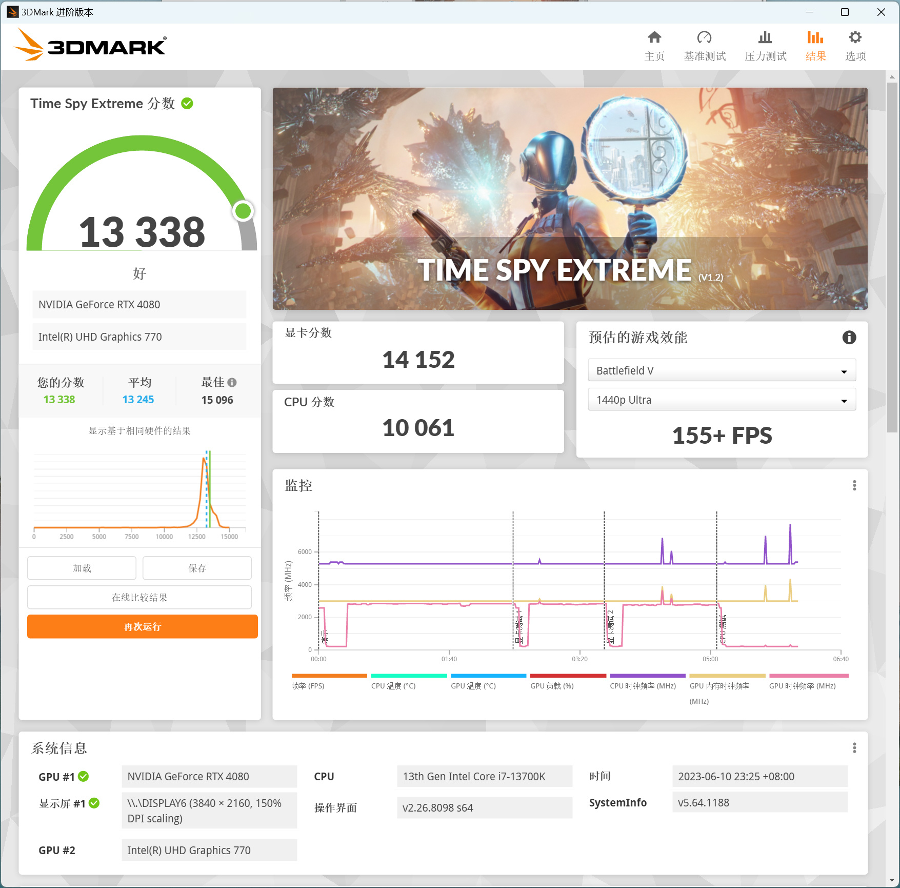 【球盟会】White Moonlight — 打造一台静谧且优雅的性能主机