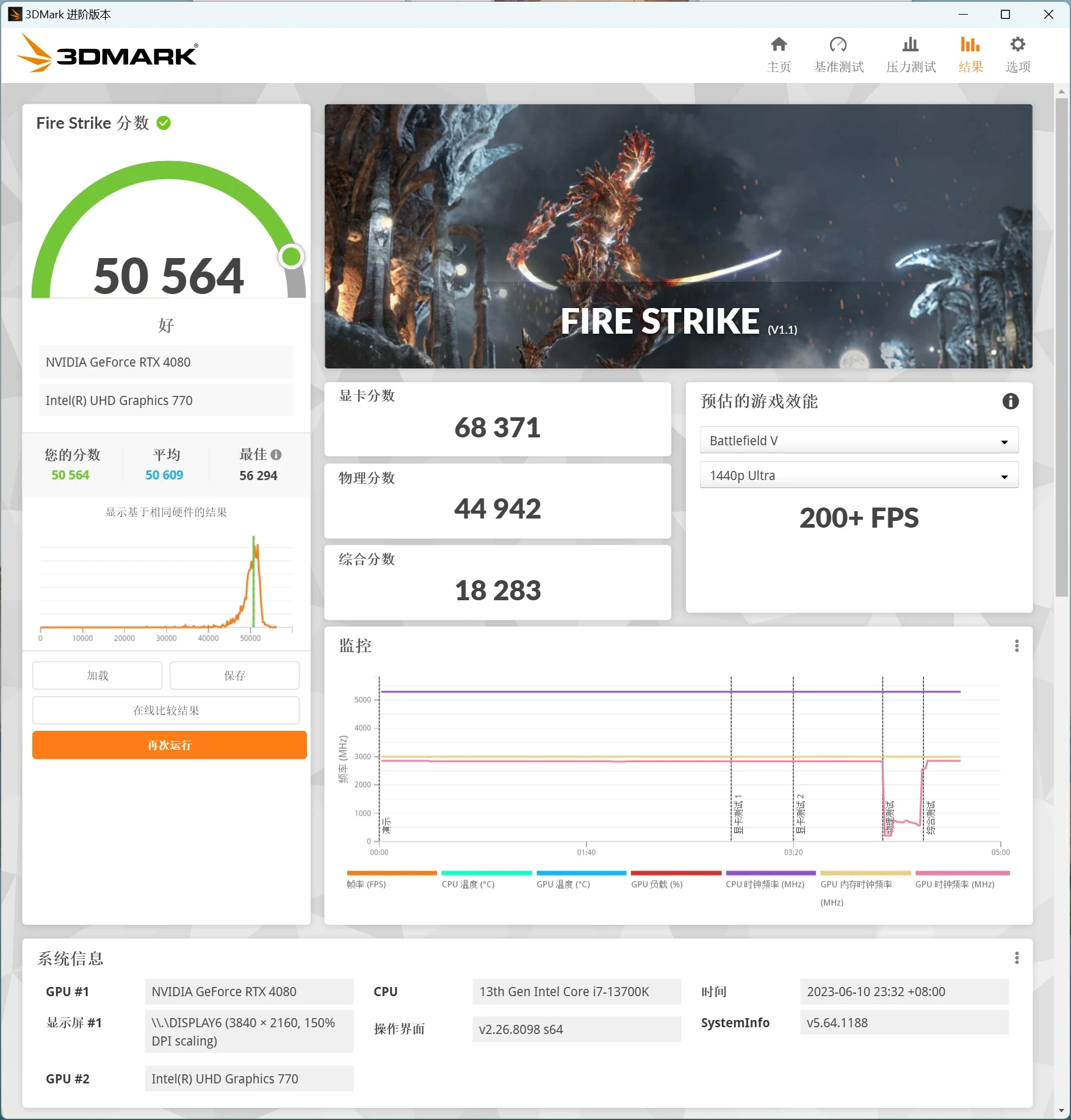 【球盟会】White Moonlight — 打造一台静谧且优雅的性能主机