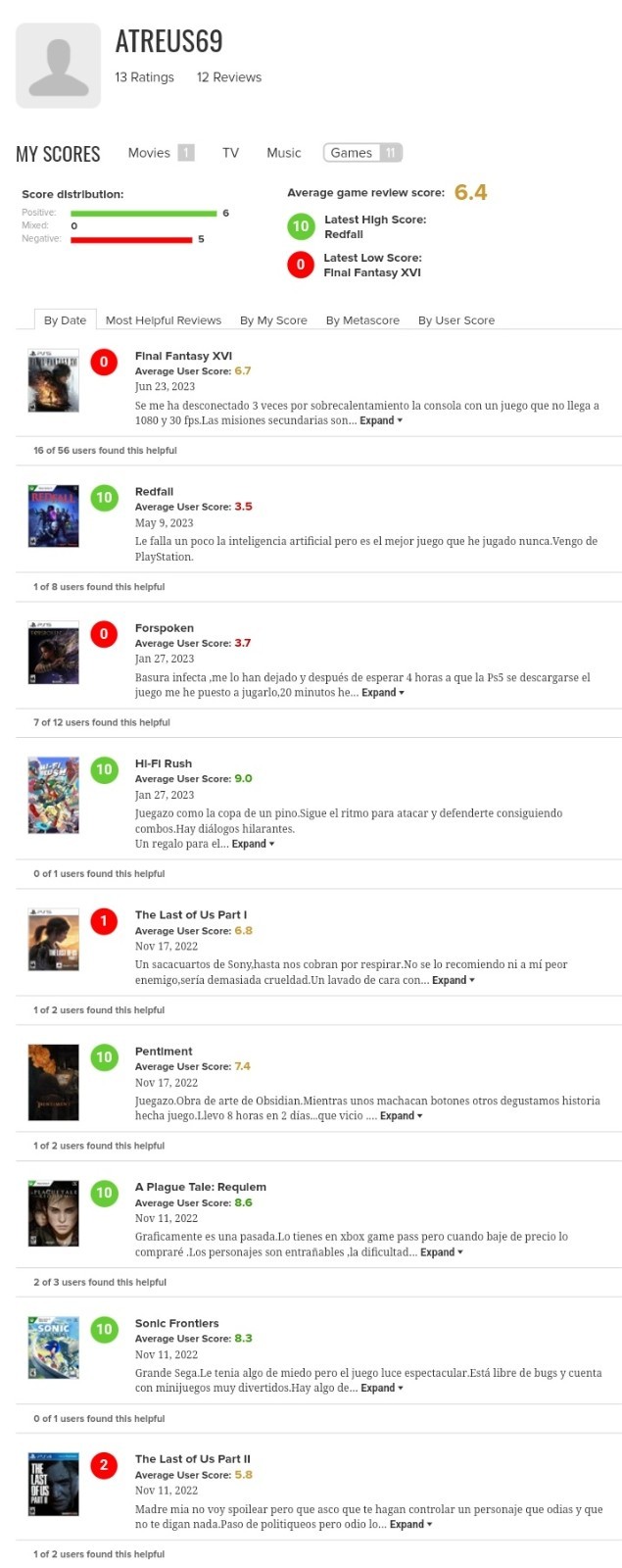 《最终幻想16》MTC遭恶意刷差评 大量0分或1分-第3张