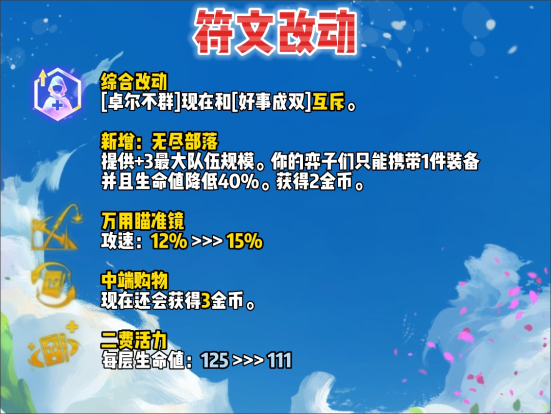 【云顶之弈】周四金克丝、德莱文成神，卡牌减少散件，新增+3人口符文-第17张