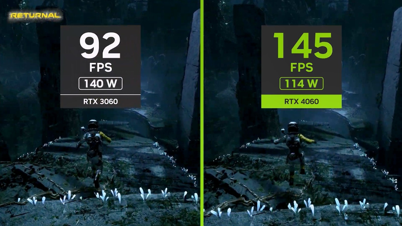 光追性能对比：RTX 4060 vs 3060 vs 2060