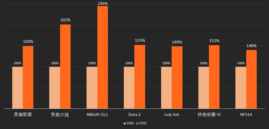 纯血国产显卡加持，摩尔线程智娱摩方智能终端首发测评