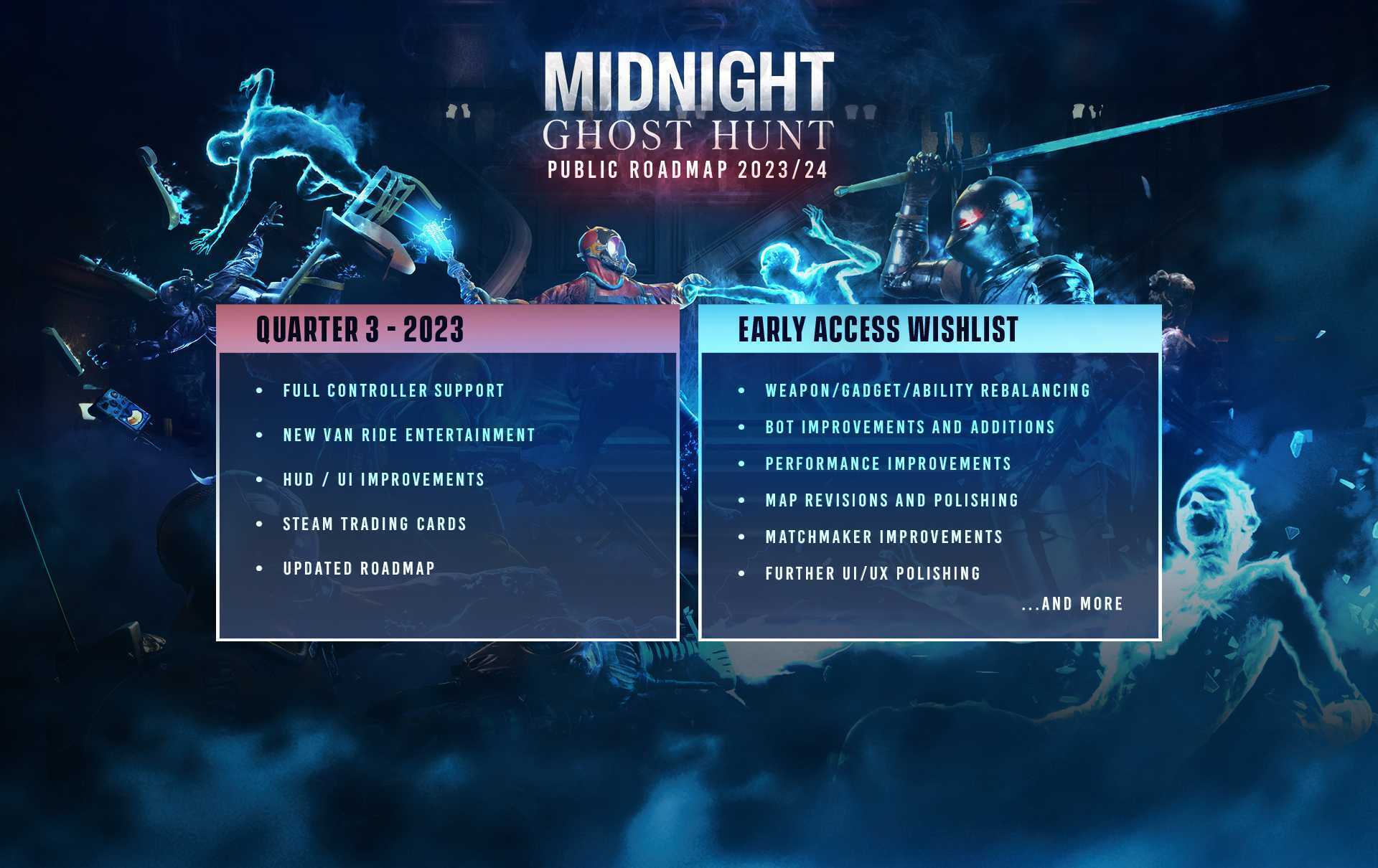 《午夜猎魂》Epic发布揽获1百万新玩家 更新路线图发布-第2张