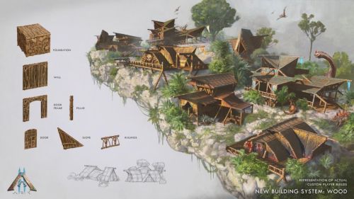 《方舟2》公布多张概念图，生物装备、建筑、钓鱼玩法首曝-第3张