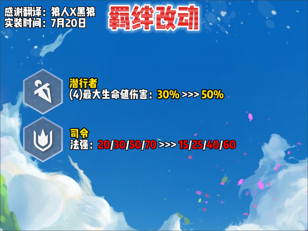 【云顶之弈】下周四暗影岛格温、神谕全家、4潜行封神，中端购物金改银-第5张