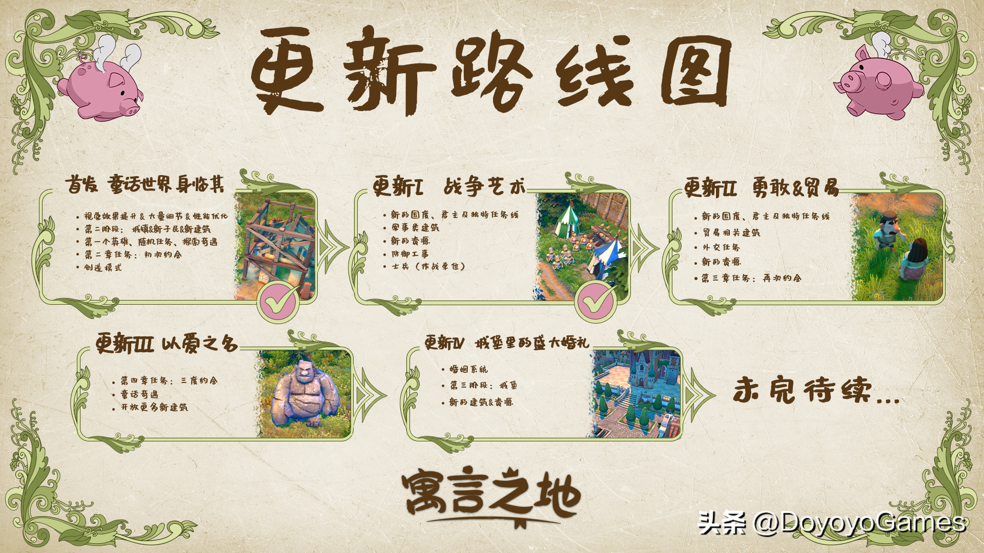 【得奖名单公布】童话风城建游戏《寓言之地》本周新版本开发日志-第9张