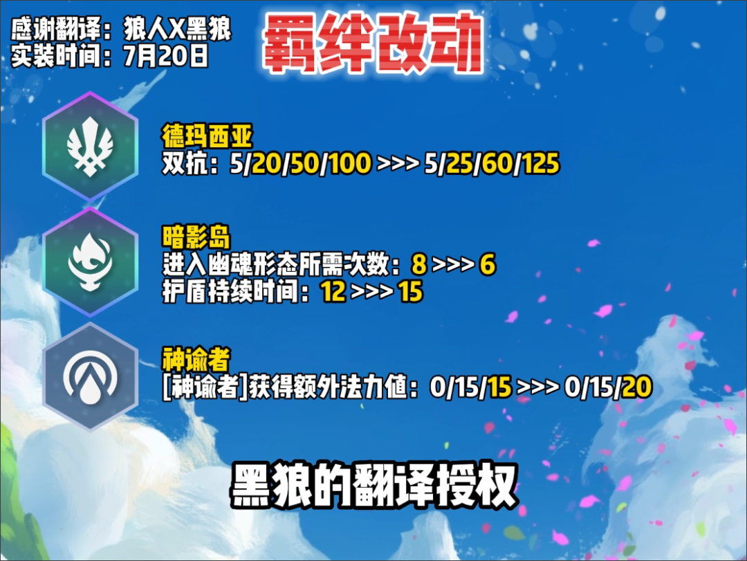 【云顶之弈】下周四暗影岛格温、神谕全家、4潜行封神，中端购物金改银-第3张