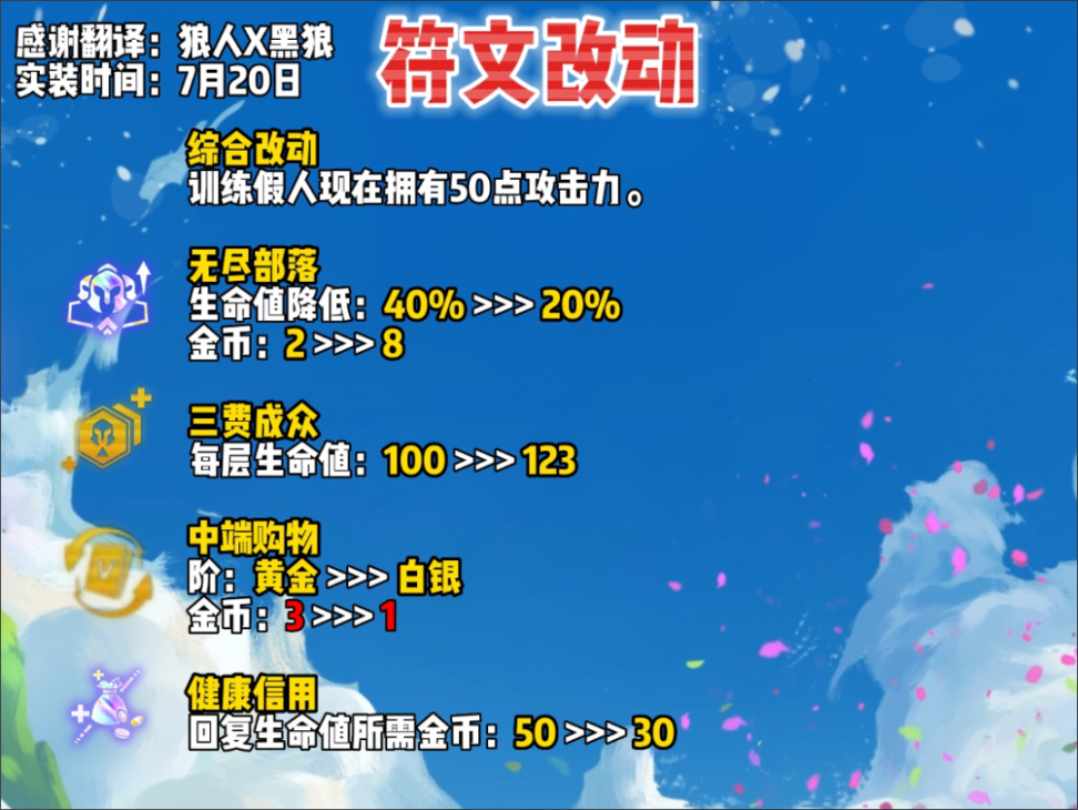 【云顶之弈】下周四暗影岛格温、神谕全家、4潜行封神，中端购物金改银-第15张