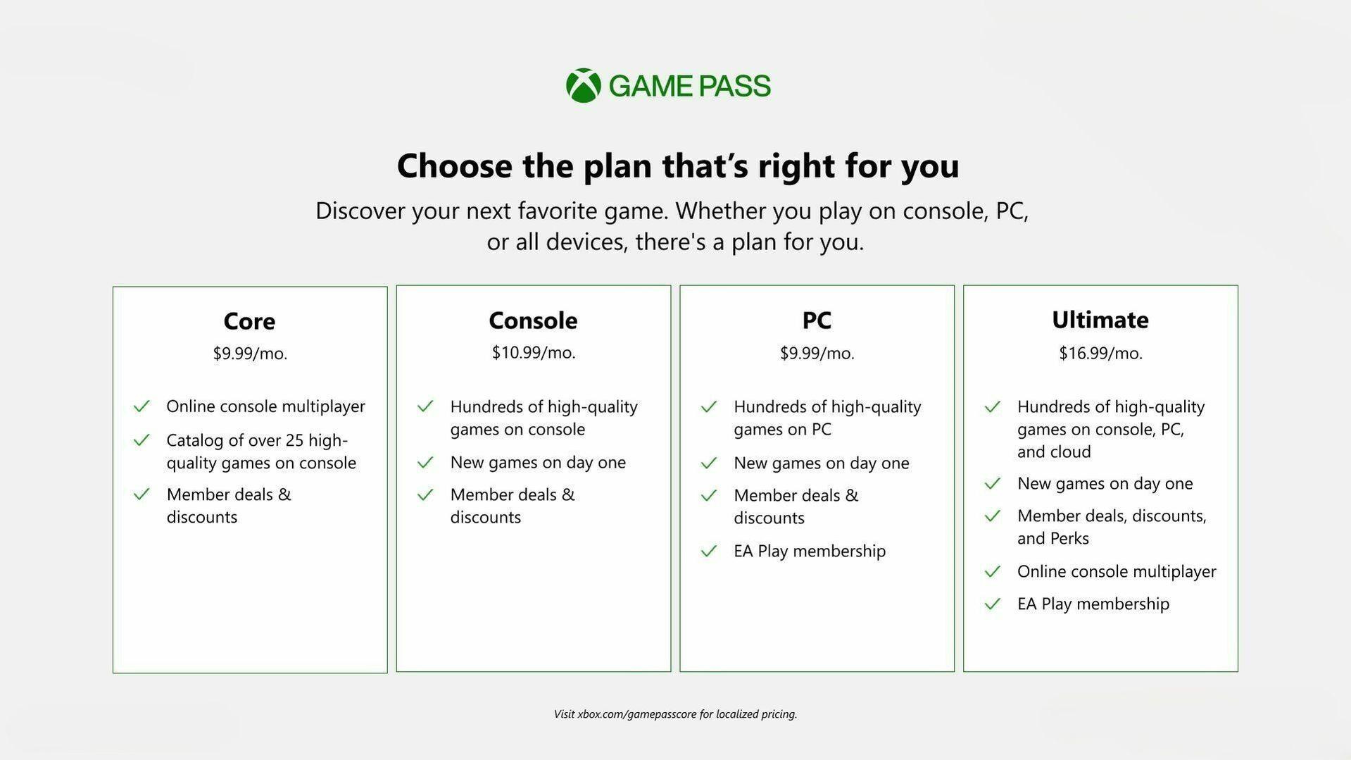 【PC游戏】金会员服务即将退役，Xbox推出新订阅替换金会员-第2张