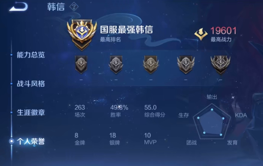 【王者荣耀】王者国标有手就可以？荣耀战力最详细解析，轻松拿下省标国标！-第0张