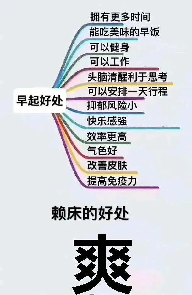 《每日沙雕梗图》117-第16张