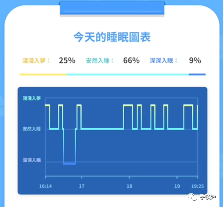 【手机游戏】任天堂终于满足了玩家睡宝可梦的愿望-第11张