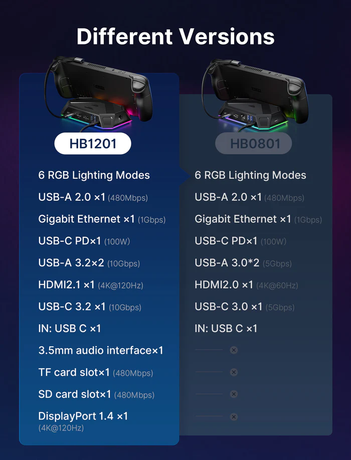 【PC遊戲】幾碩推出Steam Deck彩燈RGB全透明外殼和基座-第5張