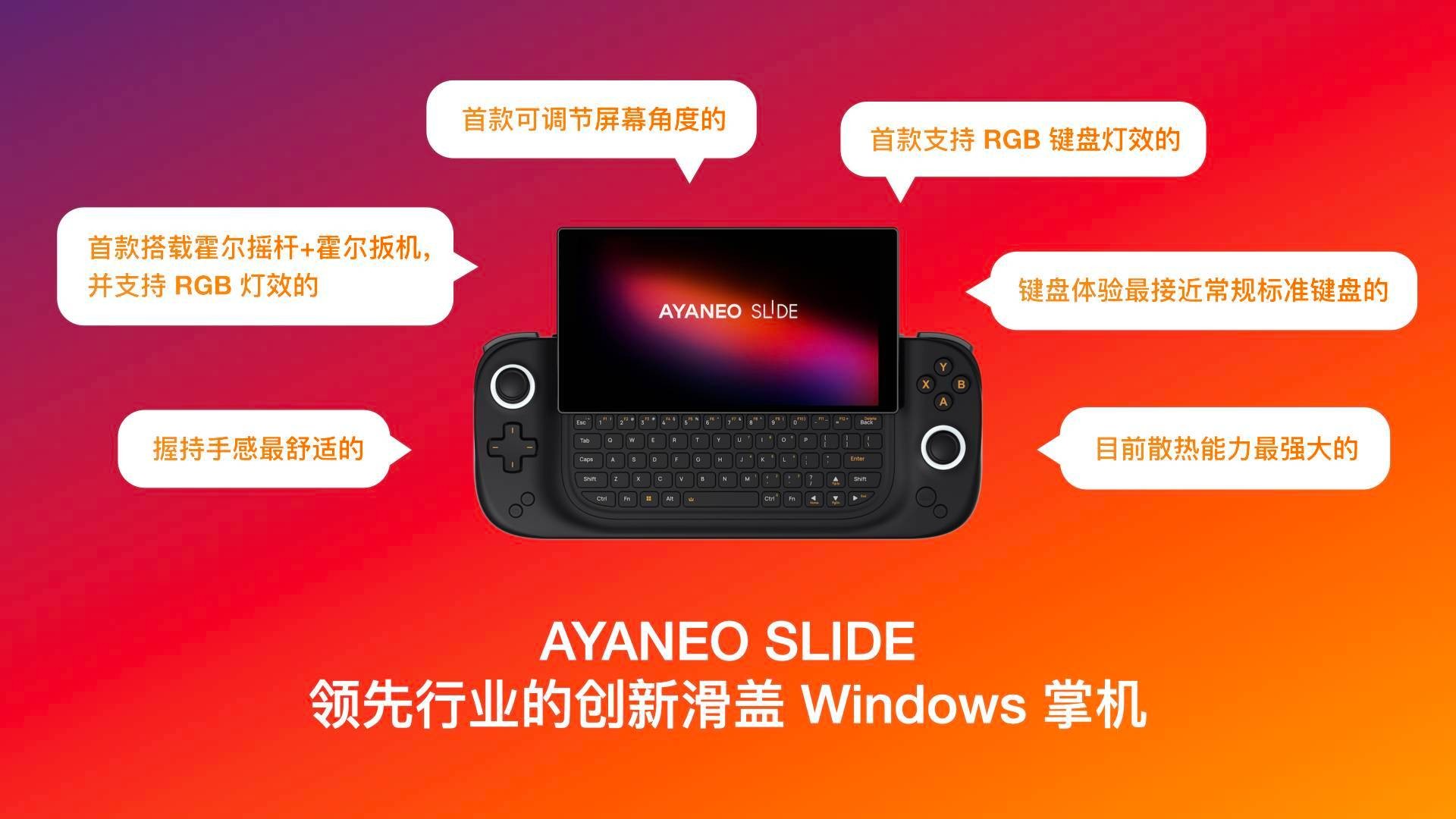 【PC遊戲】諾基亞N97此刻靈魂附體!AYANEO公佈全新滑蓋Win掌機-第3張