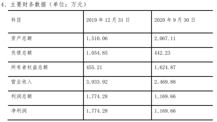 【手機遊戲】今年復活賽的唯一贏家居然是一款4年前的遊戲-第8張