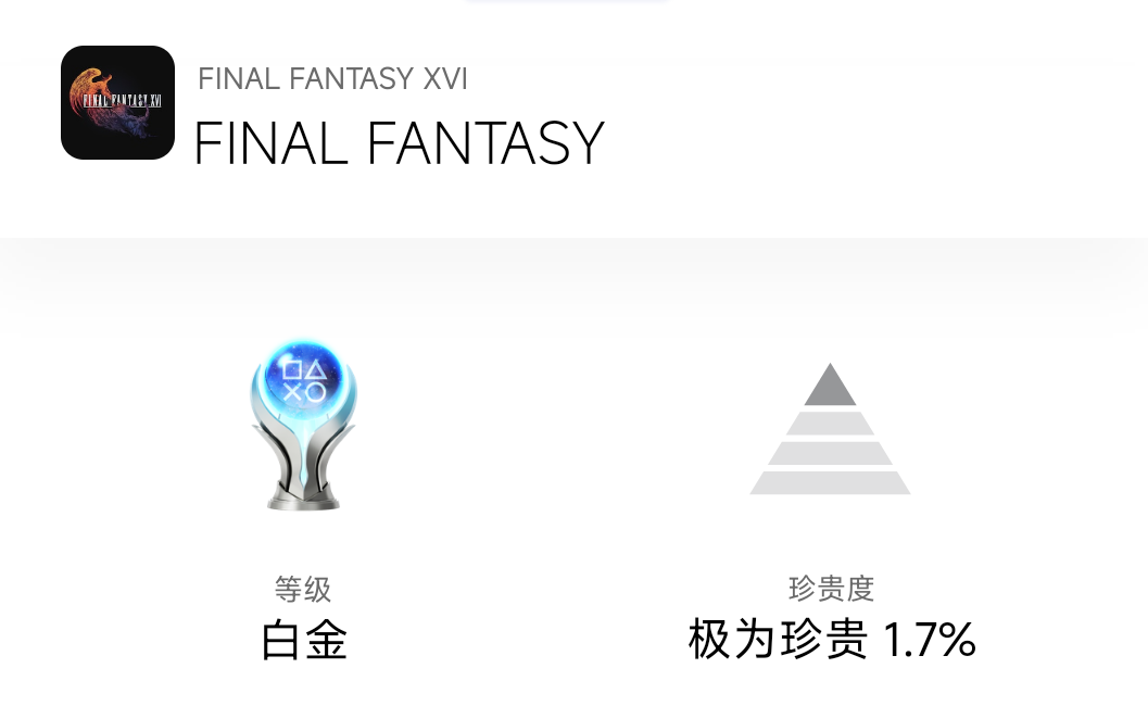 【主机游戏】发售一个月后《最终幻想16》约有三成玩家通关主线-第3张