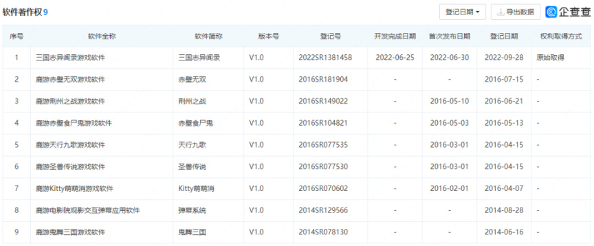 【手機遊戲】今年復活賽的唯一贏家居然是一款4年前的遊戲-第10張