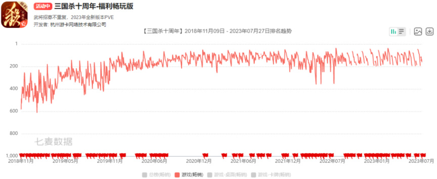 【手機遊戲】這家公司挨最狠的罵、賺最easy的錢，還拿下了口碑一流的獨立遊戲-第6張