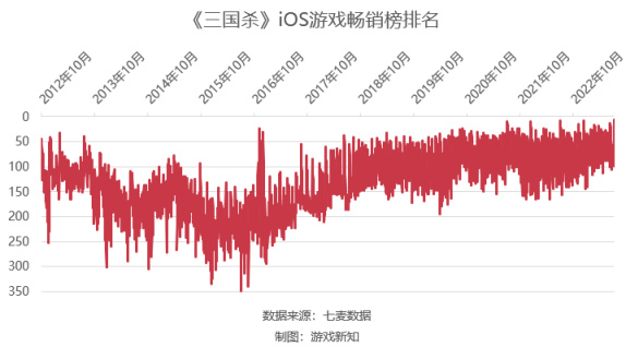 【手机游戏】这家公司挨最狠的骂、赚最easy的钱，还拿下了口碑一流的独立游戏-第4张