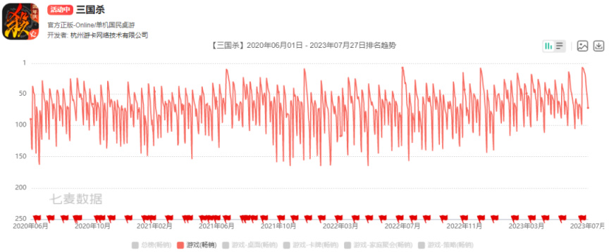 【手機遊戲】這家公司挨最狠的罵、賺最easy的錢，還拿下了口碑一流的獨立遊戲-第1張