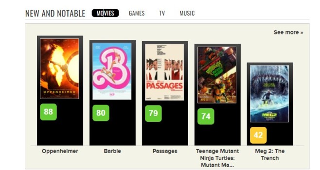 《巨齒鯊2》IGN 4分 過於依賴抄襲同類其他大片-第1張