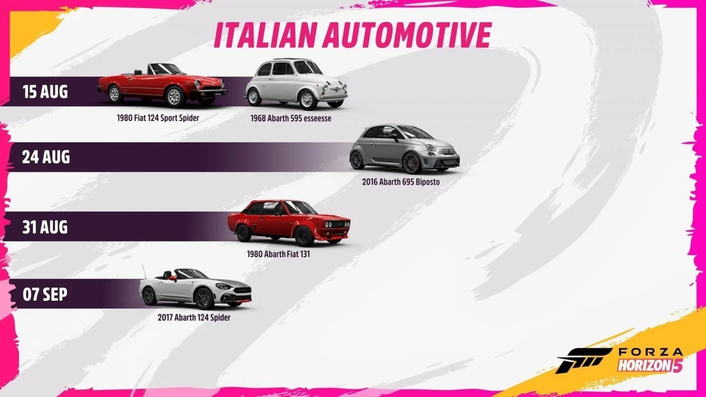 《极限竞速：地平线5》更新意大利新车！车库容量翻倍-第3张